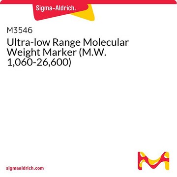 Ultra-low Range Molecular Weight Marker (M.W. 1,060-26,600)