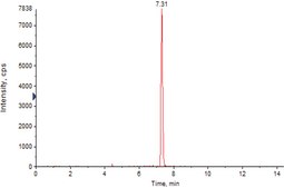 SILu&#8482;MAb Rituximab Stable-Isotope Labeled Monoclonal Antibody recombinant, expressed in CHO cells