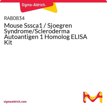 Mouse Sssca1 / Sjoegren Syndrome/Scleroderma Autoantigen 1 Homolog ELISA Kit