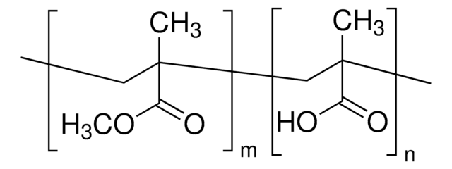 Methacrylic acid copolymer type B United States Pharmacopeia (USP) Reference Standard