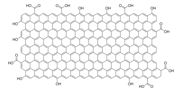 Graphene ink for inkjet printing, photonically annealable