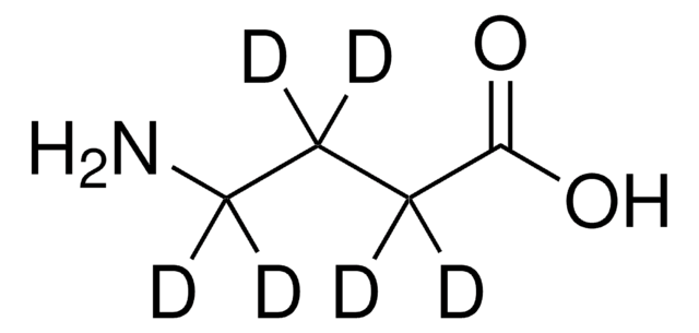 4-Aminobutyric acid-2,2,3,3,4,4-d6 97 atom % D