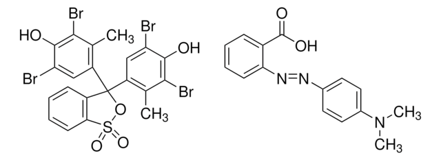 Bromocresol Green/Methyl Red, mixed indicator solution in methanol