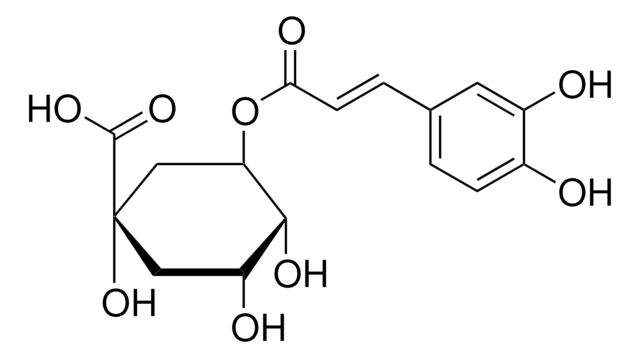 Chlorogenic acid United States Pharmacopeia (USP) Reference Standard