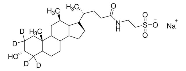 Sodium taurolithocholate-2,2,4,4-d4 &#8805;98 atom % D, &#8805;98% (CP)