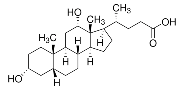 Deoxycholic acid certified reference material, pharmaceutical secondary standard