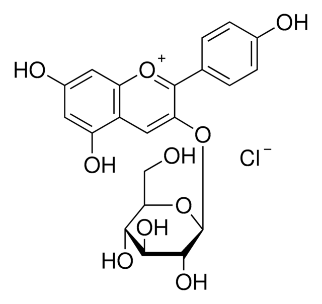 Pelargonidin 3-glucoside chloride phyproof&#174; Reference Substance