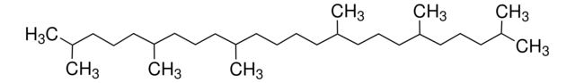 Squalane Pharmaceutical Secondary Standard; Certified Reference Material