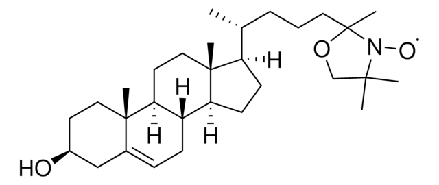 CNO Avanti Research&#8482; - A Croda Brand