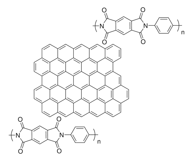 Reduced graphene oxide enhanced PMDA composite for battery