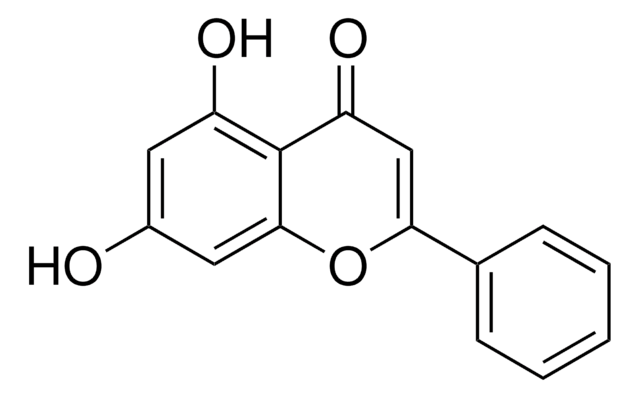 Chrysin phyproof&#174; Reference Substance