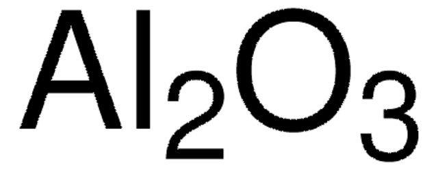 Aluminum oxide for the determination of hydrocarbons