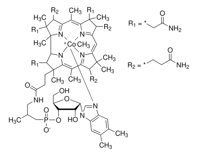 Methylcobalamin certified reference material, pharmaceutical secondary standard