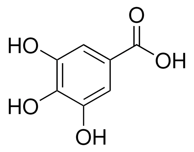 Propyl Gallate Impurity A Pharmaceutical Secondary Standard; Certified Reference Material