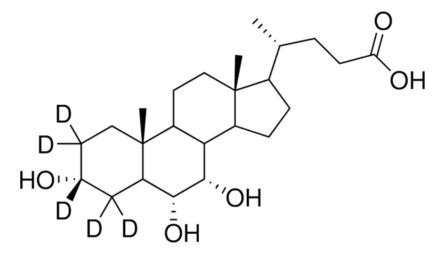 &#947;-Muricholic acid-2,2,3,4,4-d5 &#8805;99 atom % D, &#8805;98% (CP)