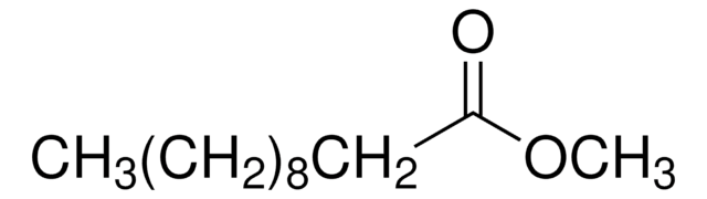 Methyl undecanoate analytical standard