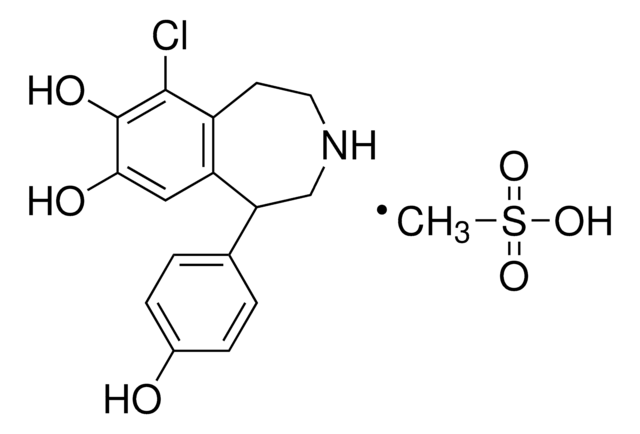 Fenoldopam mesylate United States Pharmacopeia (USP) Reference Standard