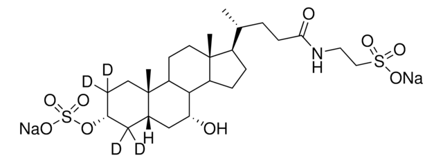 Taurochenodeoxycholic-2,2,4,4-d4 acid 3-sulfate disodium salt &#8805;98 atom % D, &#8805;98% (CP)