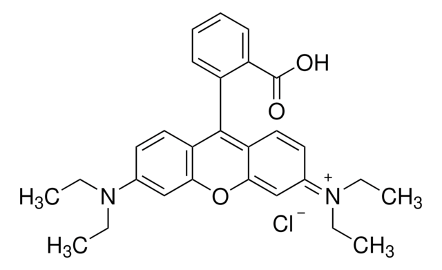 Rhodamine B analytical standard