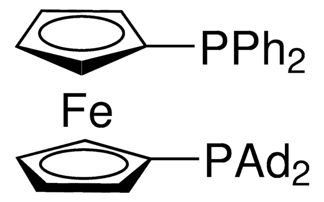 PhMPhos