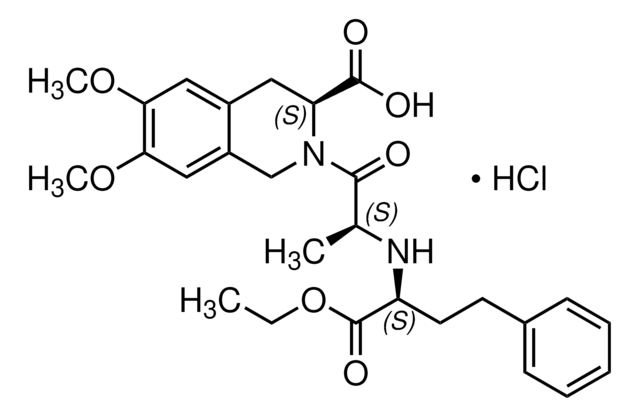 Moexipril hydrochloride certified reference material, pharmaceutical secondary standard