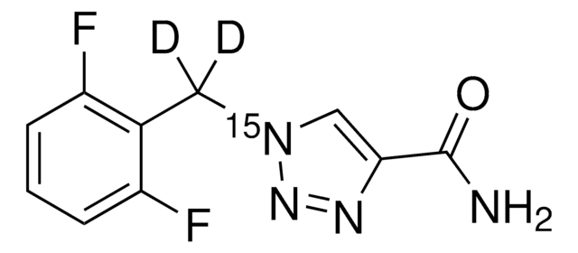 Rufinamide-15N,D2 solution 100&#160;&#956;g/mL (Acetonitrile:Water (90:10) (v/v)), certified reference material, ampule of 1&#160;mL, Cerilliant&#174;