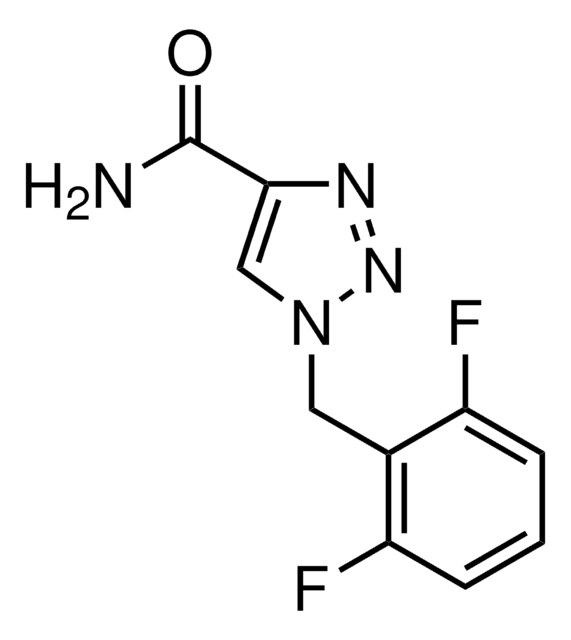 Rufinamide United States Pharmacopeia (USP) Reference Standard