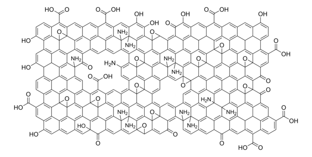 Graphene oxide, ammonia functionalized 1&#160;mg/mL, dispersion in H2O