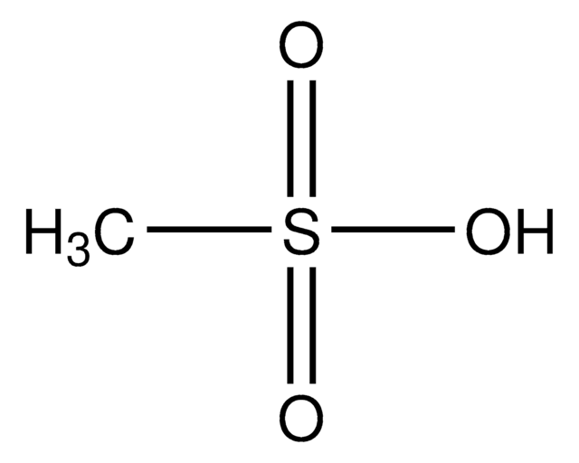 Methanesulfonic acid for synthesis