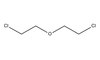 Bis(2-chloroethyl) ether for synthesis